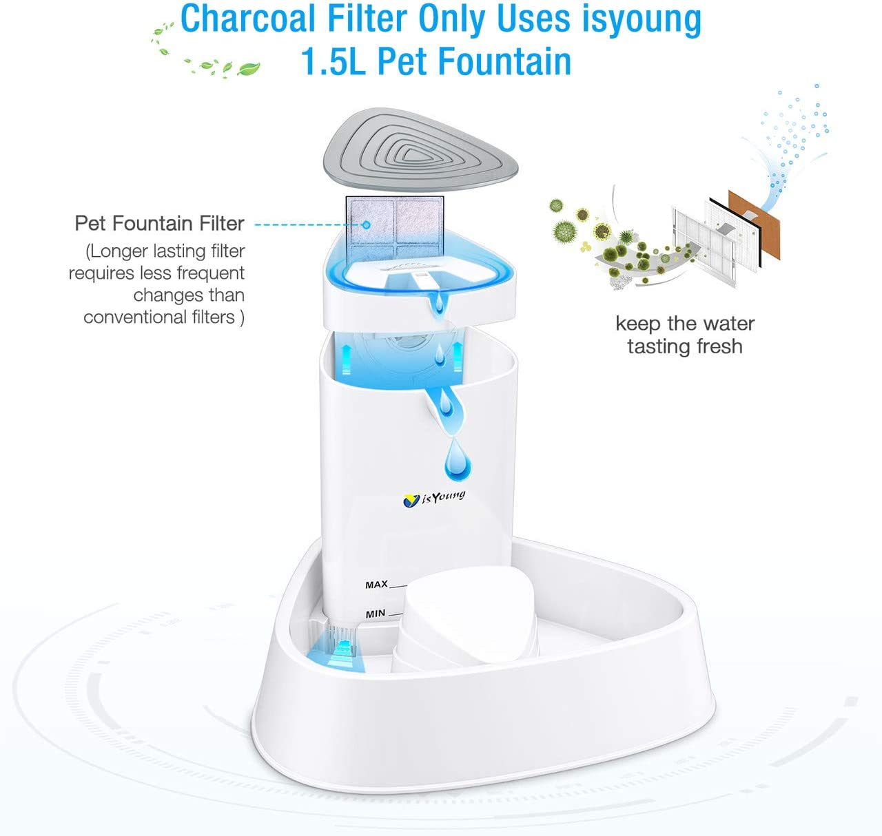 0ac510e1dbfa2bb1103f2b7d7fc052e0 4