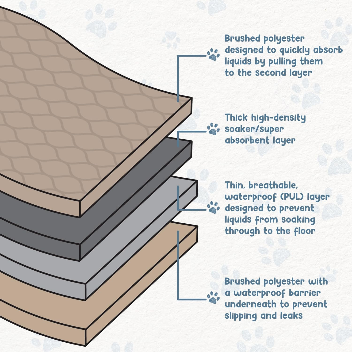 fa8d522ca8f5c13fb2143b97fa4bff32 1