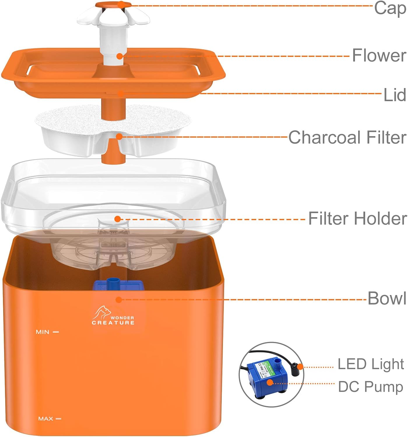 61it2RyVZS. AC SL1500