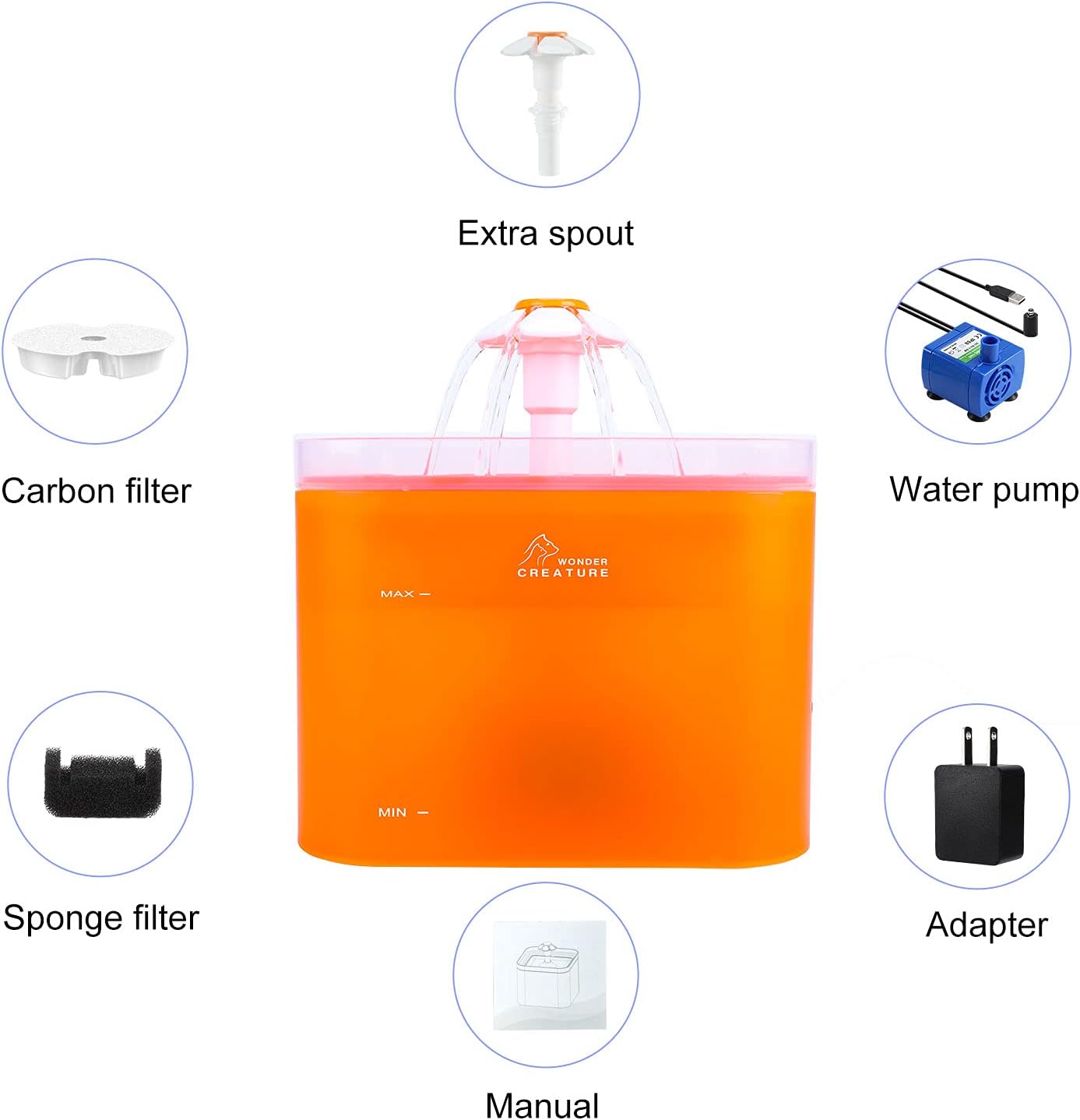 61jOVQdrreL. AC SL1500