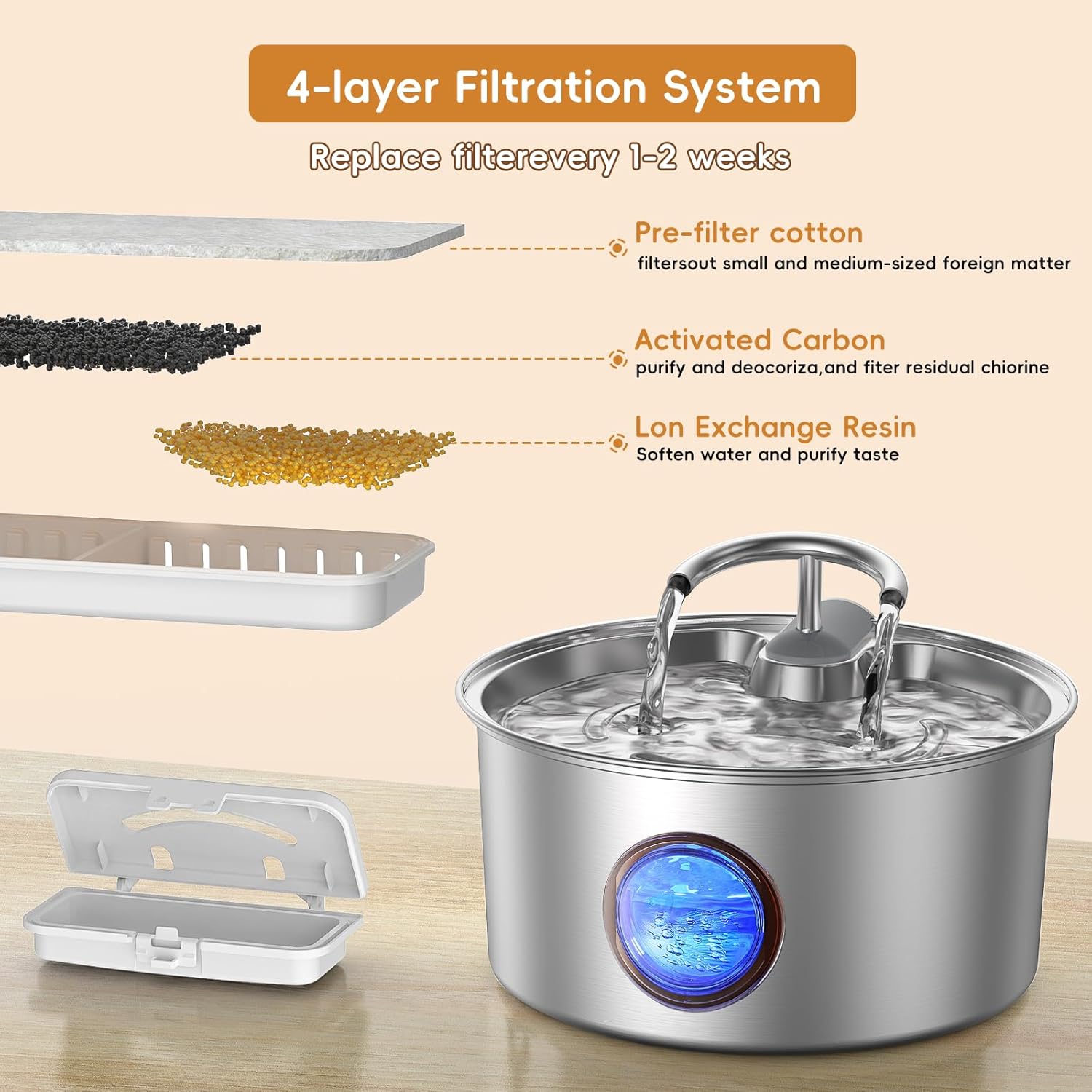 711FYOHLEgL. AC SL1500